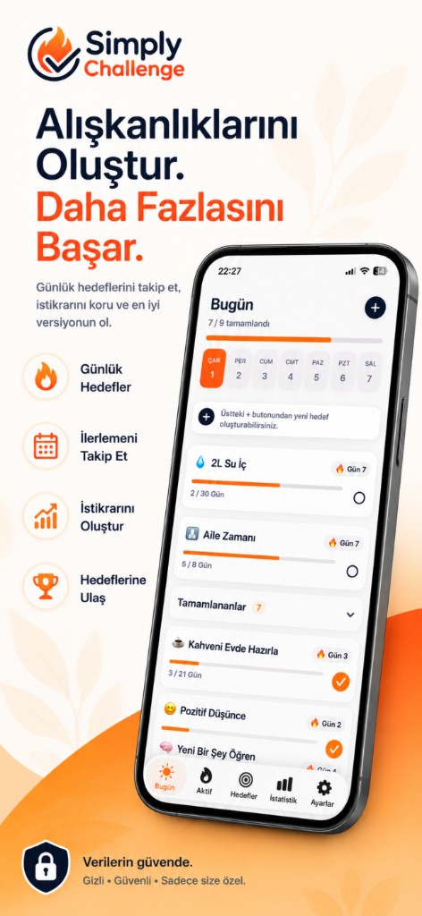Alışkanlıklarını oluştur, daha fazlasını başar