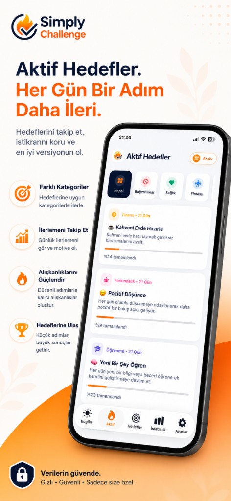 Aktif hedefler, her gün bir adım daha ileri